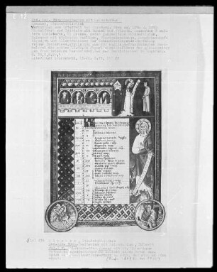 Psalterium mit Kalendarium — Kalendar, Folio 1verso-7recto — Buchseite Januar, Folio 1verso