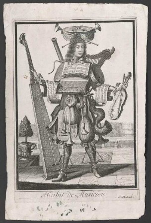 Habit de Musicien