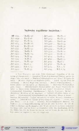 Nachweis angeführter Inschriften
