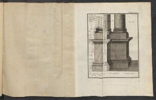 Tab : XVIII.