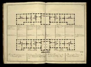 Tab. II. Grundriss von der Kayserlichen Academie der Wissenschaften