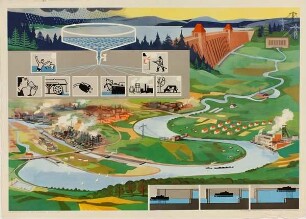 Die Wasserversorgung Tafel III: Wasserspeicherung
