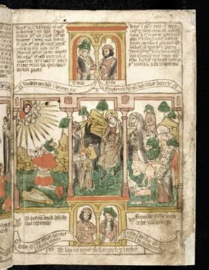 (1) Antitypus: Rückkehr aus Ägypten; Typen: (2) Davids Rückkehr nach Hebron, David betend; (3) Jakobs Rückkehr mit Familie; (4) Propheten-Brustbilder