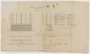 Thiersch, Friedrich von; München; Justizpalast - Heizkörper (Ansicht, Grundriss, Schnitt)