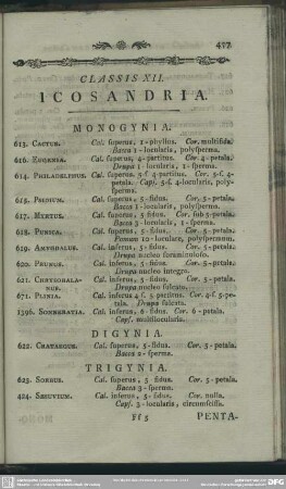 Classis XII. Icosandria