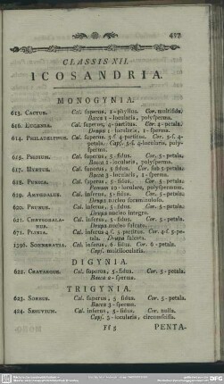 Classis XII. Icosandria