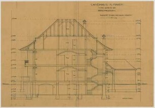 Thiersch, August ; Schönau (Bayern); Landhaus K. Mayer - Diele u. Treppe (Schnitt)