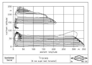Traces (6 row sugar beet harvester)