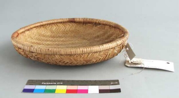 Lid basket