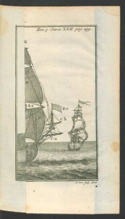 Tafel: Vaisseau portant toutes Ses voiles.