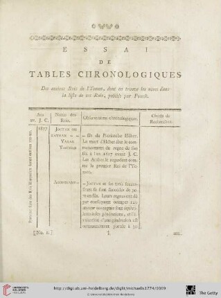 Essai de tables chronologiques