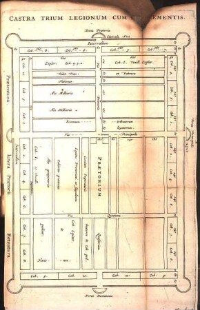 Castra Trium Legionum Cum [...]ementis.