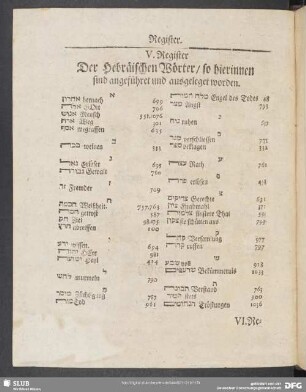 V. Register Der Hebräischen Wörter, so hierinnen sind angeführet und aisgeleget worden