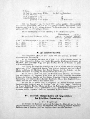 IV. Städtische Körperschaften und Organisationen der städtischen Verwaltung