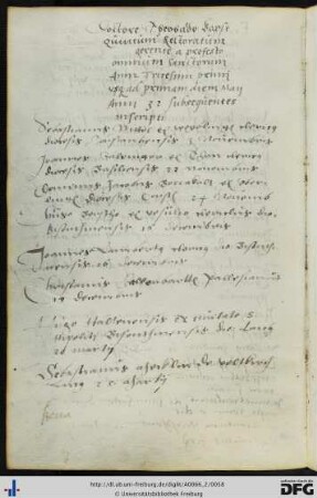 [fol. 28] Rektorat Theobald Bapst 1531/32