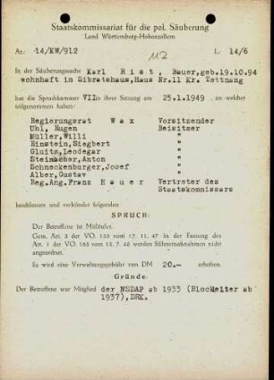 Rist, Karl