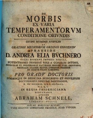 De Morbis Ex Varia Temperamentorvm Conditione Orivndis