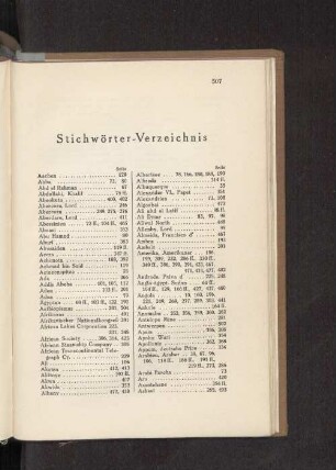 Stichwörter - Verzeichnis