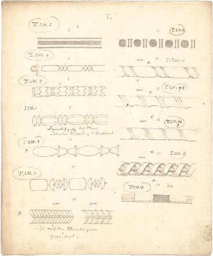 Neureuther, Gottfried von; Kapitell- und Ornamentstudien - Ornamente (Details)