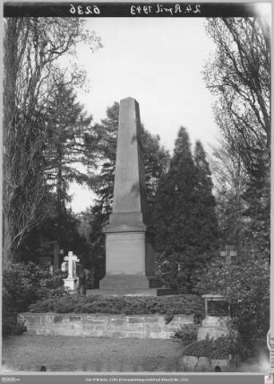 Hauptfriedhof - Denkmal für die Toten der Septemberunruhen