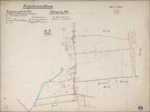 Katasterverwaltung Gemarkung Ludenberg