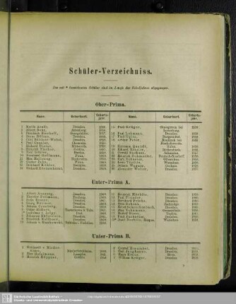 Schüler-Verzeichniss