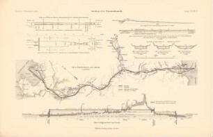 Ausbau des Panamakanals: Lageplan, Schnitte (aus: Atlas zur Zeitschrift für Bauwesen, hrsg. v. Ministerium der öffentlichen Arbeiten, Jg. 57, 1907)