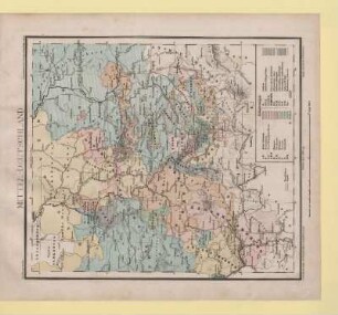 Mittel - Deutschland