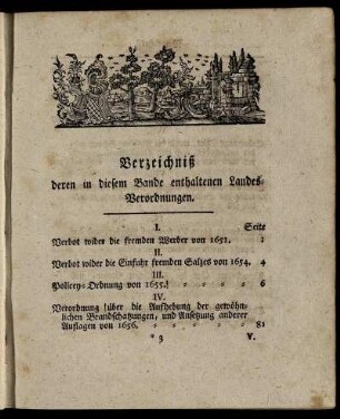 Verzeichniß deren in diesem Bande enhaltenen Landes-Verordnungen.