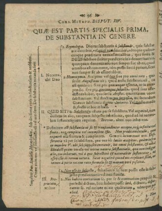 Curs. Metaph. Disput. XIV. Quae Est Partis Specialis Prima, De Substantia In Genere.
