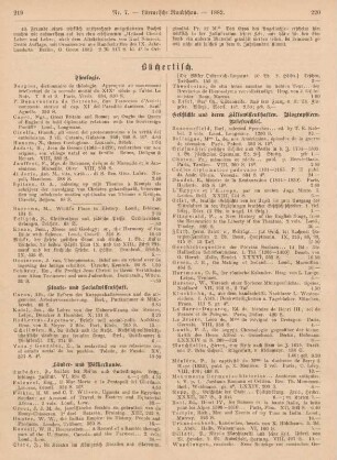 219-224 Bibliographie