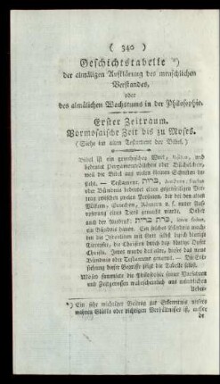 Erster Zeitraum. Vormosaische Zeit bis zu Moses.