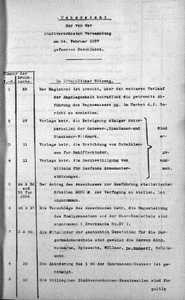 Uebersicht der von der Stadtverordneten-Versammlung am 24. Februar 1897 gefassten Beschlüsse., 24. Februar 1897
