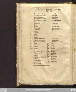 Bucher des alten Testaments.