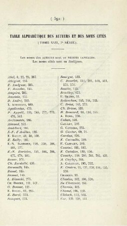 Table Alphabétique des Auteurs et des Noms Cités.