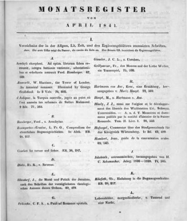 Monatsregister April
