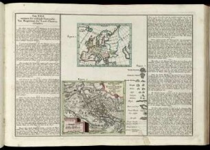 Tab. XXXI. worinnen der nöthigste Unterricht Von Mappirung der Land-Charten enthalten.