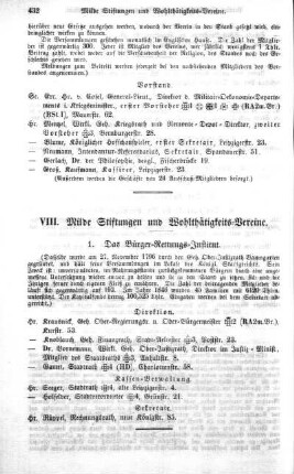 Milde Stiftungen und Wohlthätigkeits-Vereine
