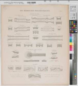 Preußen (Königreich) Wasserstraßen: Märkische Wasserstraßen Blatt 12 Einzelbauwerke 1891 1 : 250 - 400 000 64 x 54 Druck: Bogdan Gisevius, Berlin B Nr. 528