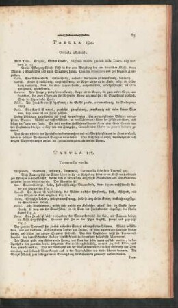 Tabula 134-137