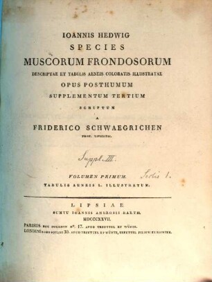 Ioannis Hedwig Med. Doct. ac Professoris Botanices ... Species mvscorvm Frondosorvm descriptae et tabvlis aeneis coloratis illvstratae : opvs postvmvm, 3,1,1 : Tabulis aeneis L. illustrata