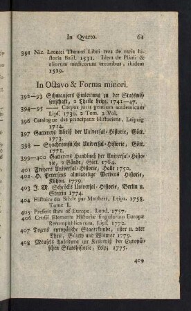 61-90, In Octavo & Forma minori