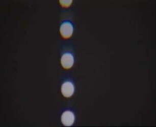 Chromatic aberration