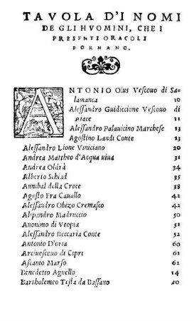Tavola D' I Nomi De Gli Hvomini, Che I Presenti Oracoli Formano.