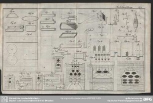 Gasbeleuchtung. Taf. 1
