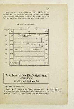 Die Zeit des Rittertums
