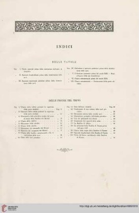 Indici