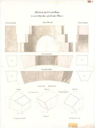 Fischer, Theodor; Studienarbeiten - "Elliptisch cylindrischer Bogen in einer lothrechten cylindrischen Mauer" (Ansichten, Schnitte)