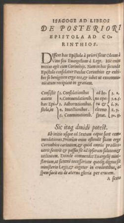 De Posteriori Epistola Ad Corinthios.