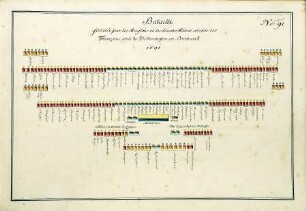 WHK 36 Sammlung von Schlachtordnungen: Schlachtordnung der Engländer und der Alliierten gegen die Franzosen bei Diedenhofen in Brabant, 1691